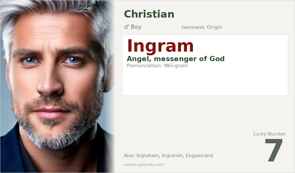 Ingram Name Meaning and Details
