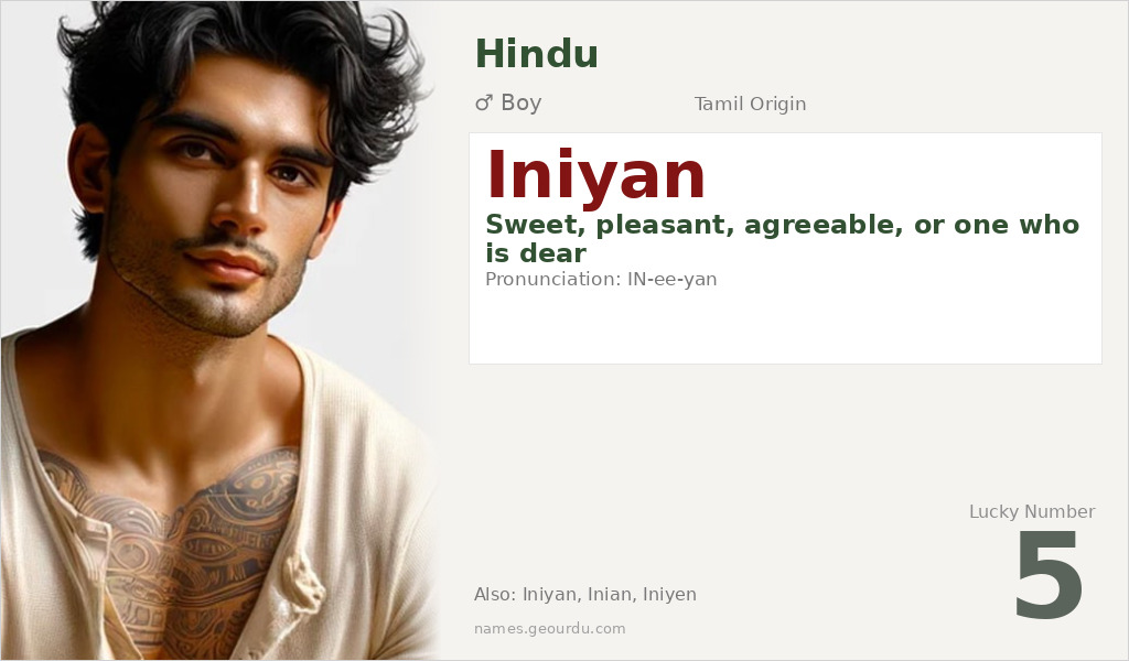 Iniyan Name Meaning and Details