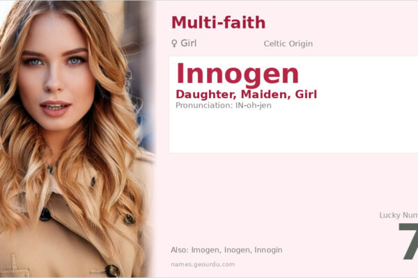 Innogen Name Meaning — Celtic Origin, Girl Name & History (2025)