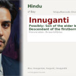 Innuganti Name Meaning and Details