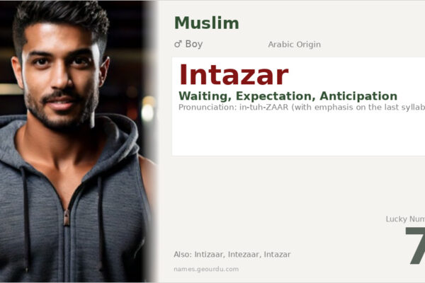 Intazar Name Meaning — Arabic Origin, Boy Name & Details (2025)