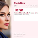 Iona Name Meaning and Details