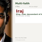 Iraj Name Meaning and Details