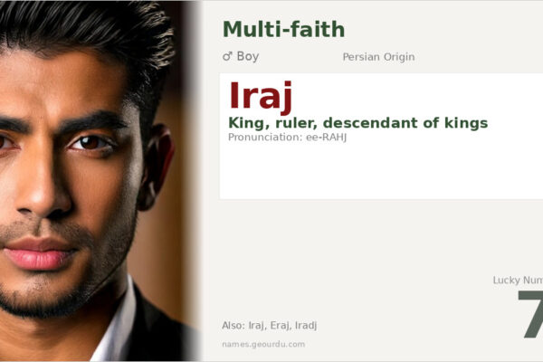 Iraj Name Meaning — Persian Origin, Boy Name & Royal History (2025)