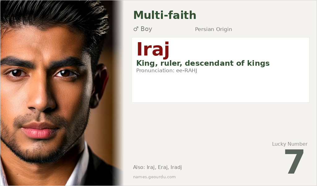 Iraj Name Meaning and Details