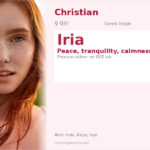 Iria Name Meaning and Details
