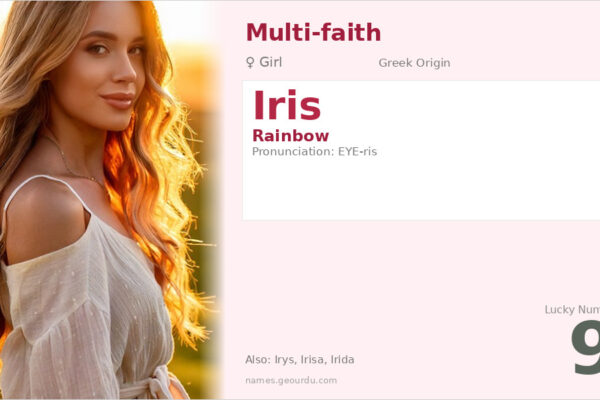 Iris Name Meaning — Greek Origin, Girl Name & Details (2025)