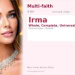 Irma Name Meaning and Details