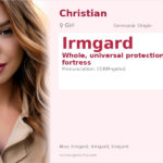 Irmgard Name Meaning and Details