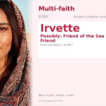 Irvette Name Meaning and Details