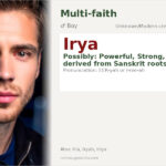 Irya Name Meaning and Details