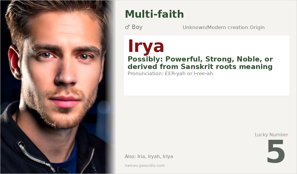 Irya Name Meaning and Details