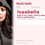 Isaabella Name Meaning and Details