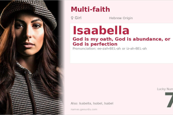 Isaabella Name Meaning — Hebrew Origin, Girl Name & Details (2025)