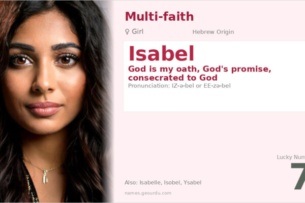 Isabel Name Meaning — Hebrew Origin, Girl Name & History (2025)