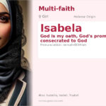 Isabela Name Meaning and Details