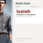Isaiah Name Meaning and Details