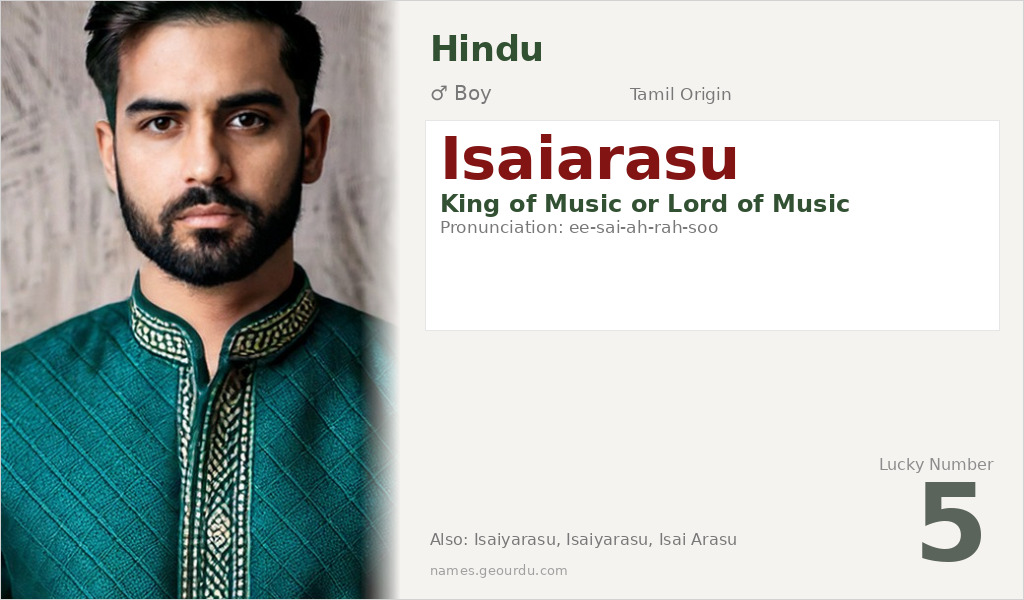 Isaiarasu Name Meaning and Details