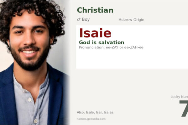 Isaie Name Meaning — Hebrew Origin, Christian Boy Name & Details