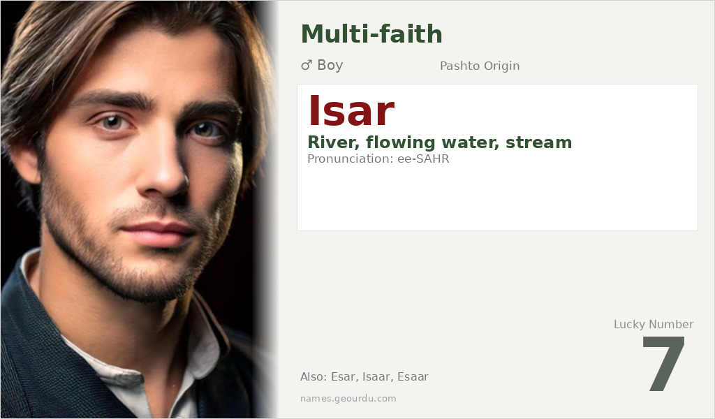 Isar Name Meaning and Details