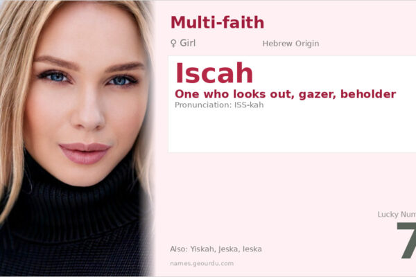 Iscah Name Meaning — Hebrew Origin, Biblical Significance & Details