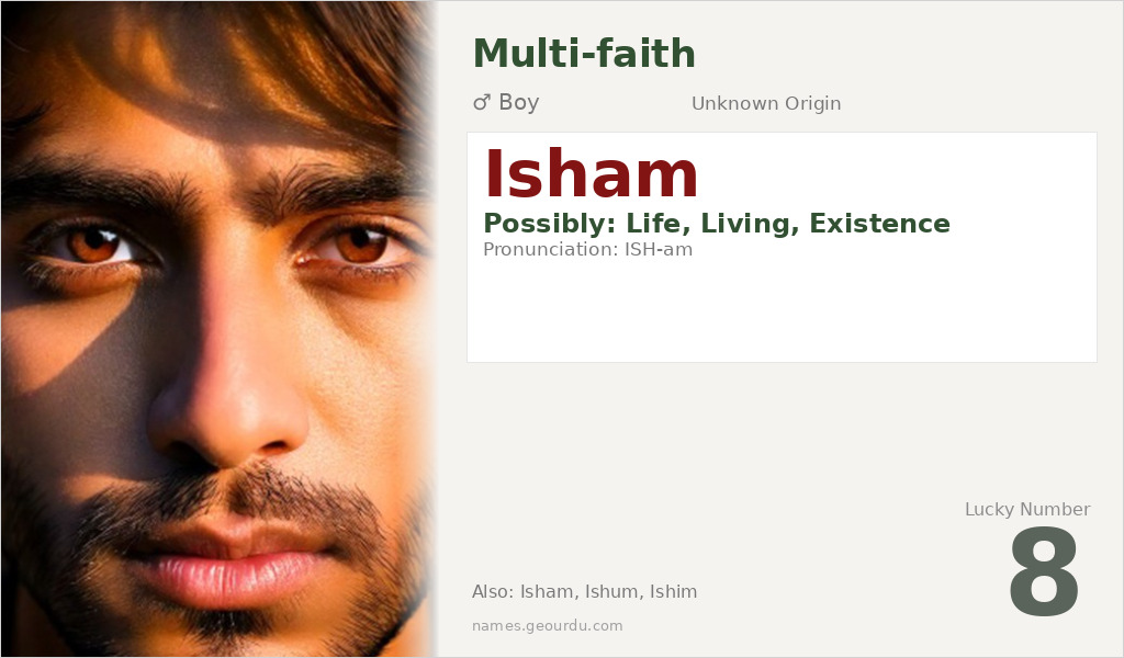 Isham Name Meaning and Details