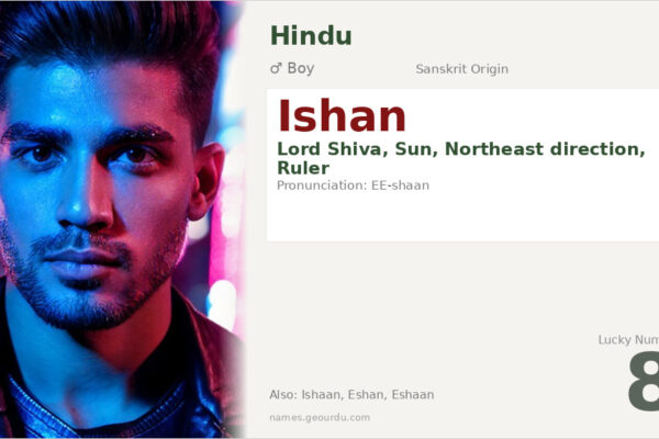 Ishan Name Meaning — Sanskrit Origin, Boy Name & Details (2025)