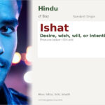 Ishat Name Meaning and Details