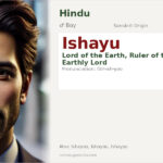 Ishayu Name Meaning and Details