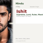 Ishit Name Meaning and Details
