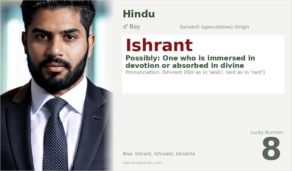 Ishrant Name Meaning and Details