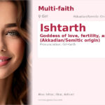 Ishtarth Name Meaning and Details