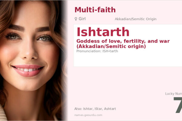 Ishtarth Name Meaning — Mesopotamian Origin, Goddess & Details (2025)