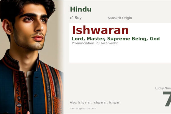 Ishwaran Meaning — Origin, Gender & Details (2025)