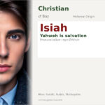 Isiah Name Meaning and Details