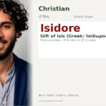 Isidore Name Meaning and Details