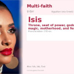 Isis Name Meaning and Details