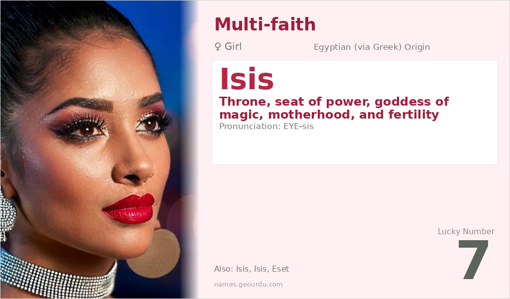 Isis Name Meaning and Details