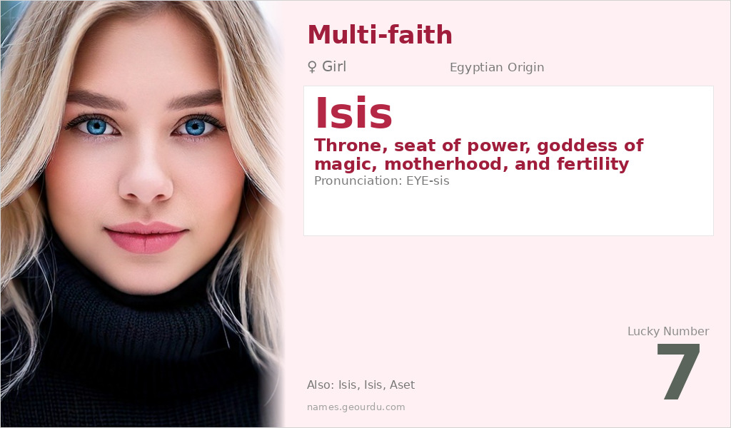 Isis Name Meaning and Details