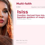 Isiss Name Meaning and Details