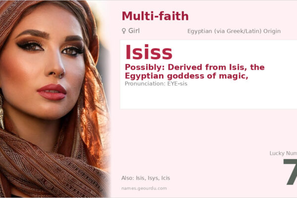 Isiss Name Meaning — Origin, Gender & Details (2025)
