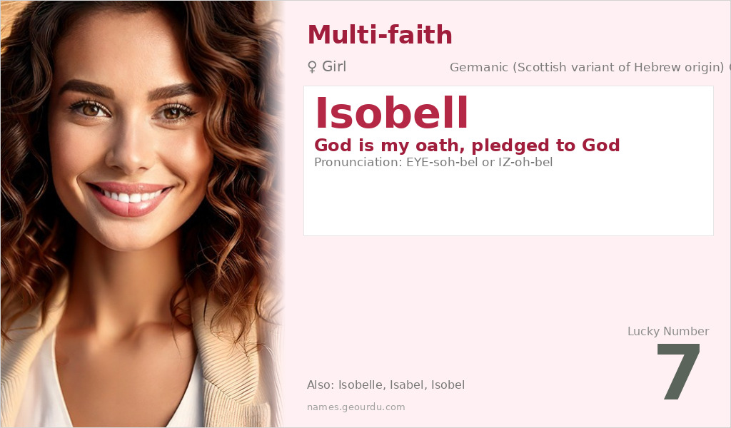Isobell Name Meaning and Details