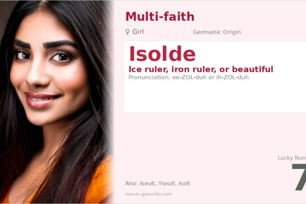 Isolde Name Meaning — Origin, Gender & Details (2025)