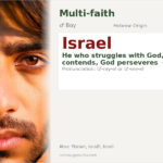 Israel Name Meaning and Details