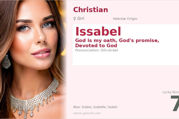 Issabel Name Meaning — Hebrew Origin, Girl Name & Details (2025)