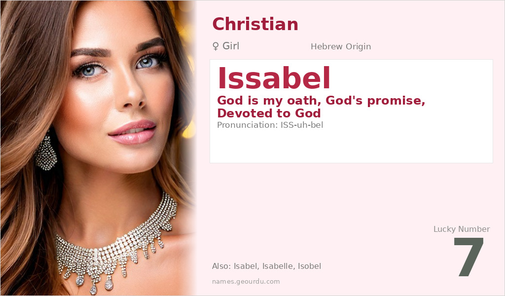 Issabel Name Meaning and Details