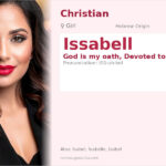 Issabell Name Meaning and Details