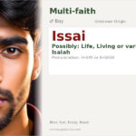 Issai Name Meaning and Details