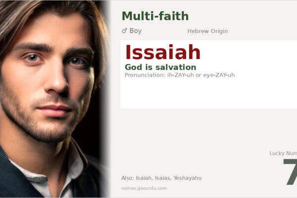 Issaiah Name Meaning — Hebrew Origin, Boy Name & Details (2025)