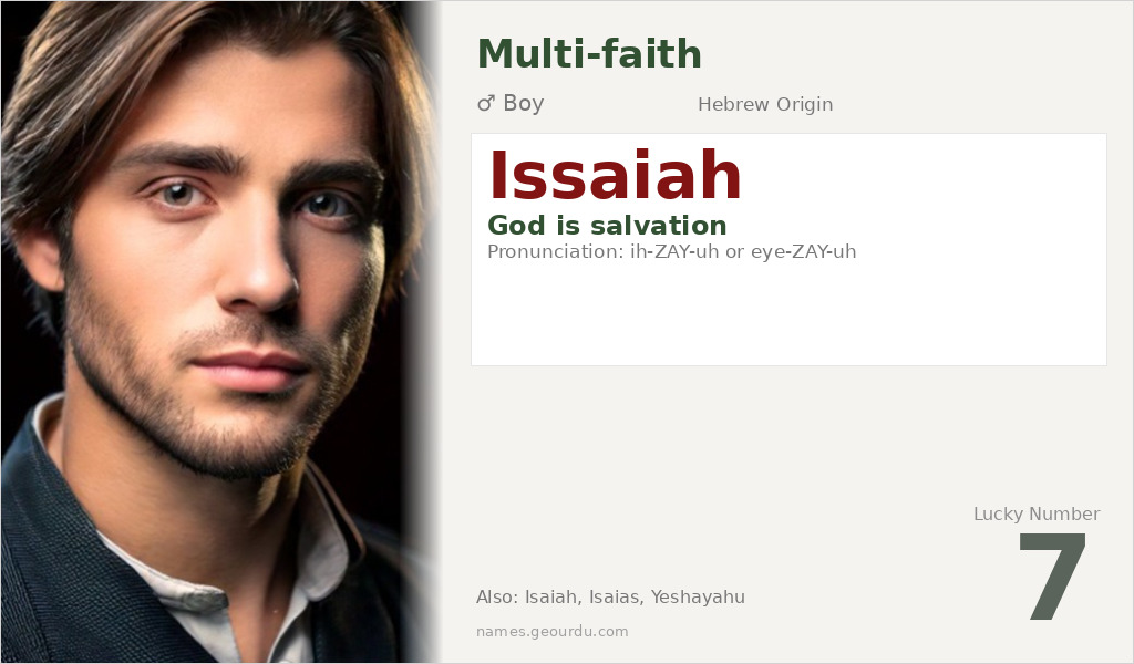 Issaiah Name Meaning and Details